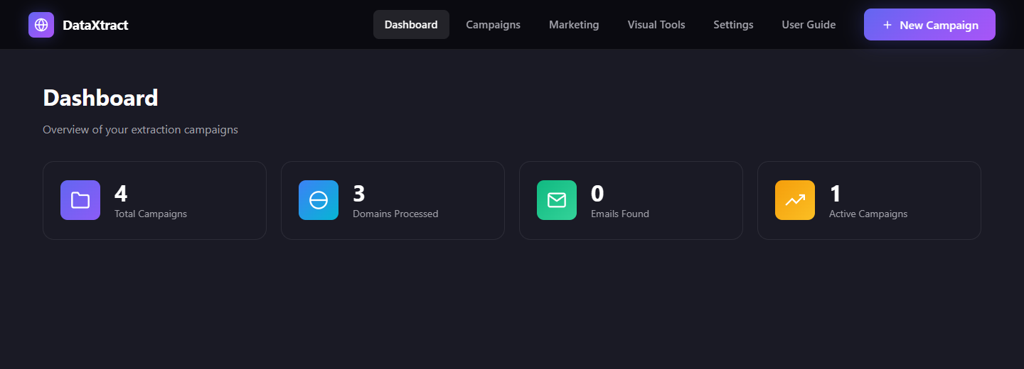 DataXtract Mini dashboard showing campaigns and integration status